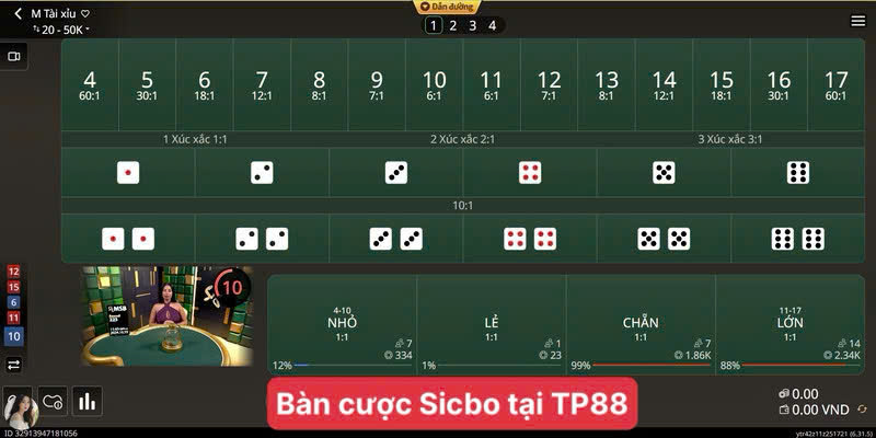 Game Sicbo với nhiều cửa cược ngon ăn